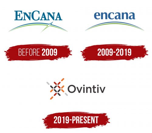 Ovintiv Logo History