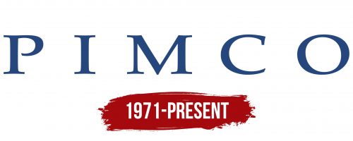 PIMCO Logo History