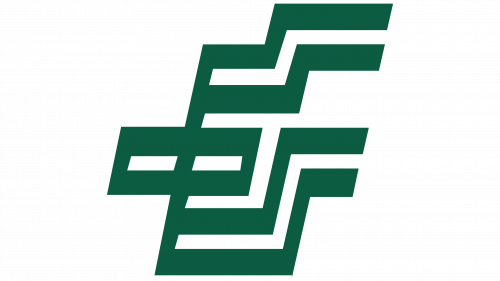 Postal Savings Bank of China (PSBC) Symbol