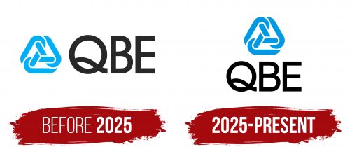 QBE Insurance Logo History