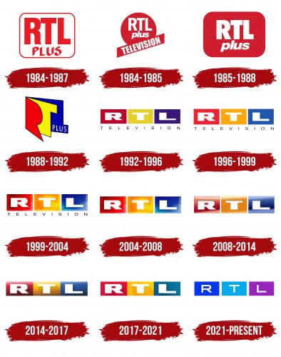 RTL Logo History