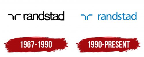 Randstad NV Logo History