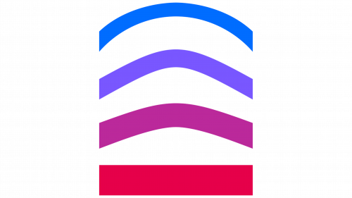 ResMed Symbol