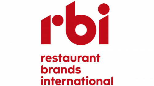 Restaurant Brands International (RBI) Symbol