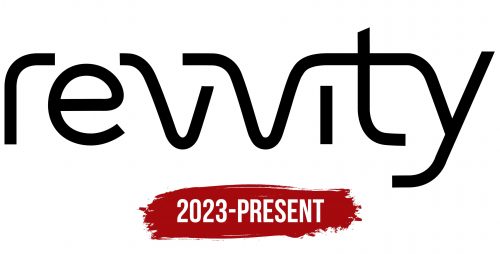 Revvity Logo History