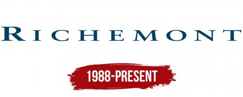 Richemont Logo History