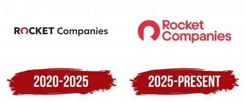 Rocket Companies Logo History