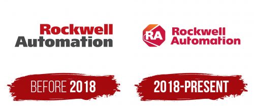 Rockwell Automation Logo History