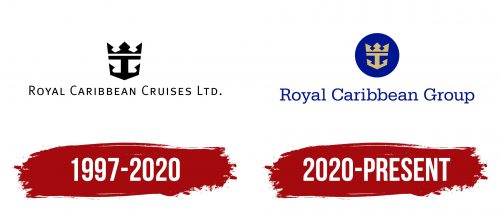 Royal Caribbean Cruises Logo History