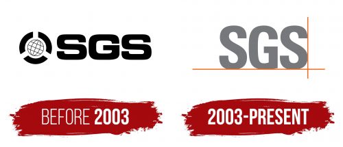 SGS Logo History