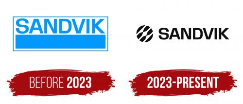 Sandvik Logo History