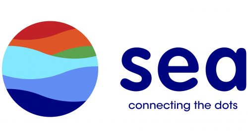 Sea Group Logo