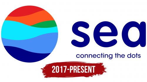 Sea Group Logo History