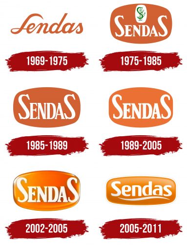 Sendas Logo History