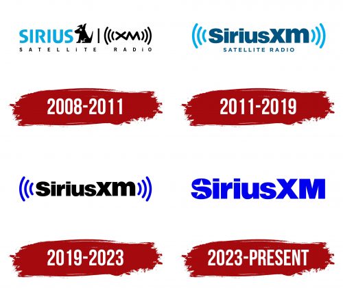 SiriusXM Logo History