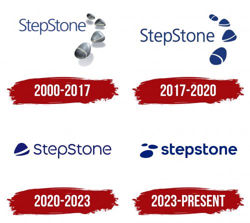 Stepstone Logo History