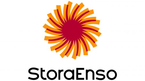 Stora Enso Logo