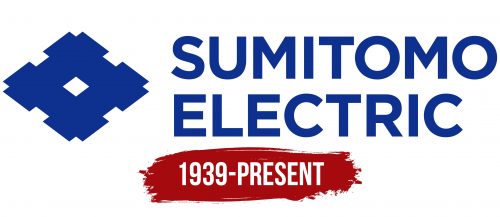 Sumitomo Electric Industries Logo History