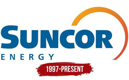 Suncor Energy Logo History