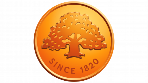 Swedbank Symbol