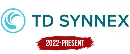 TD Synnex Logo History