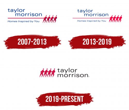 Taylor Morrison Logo History