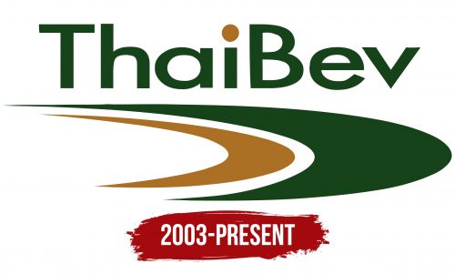 ThaiBev Logo History