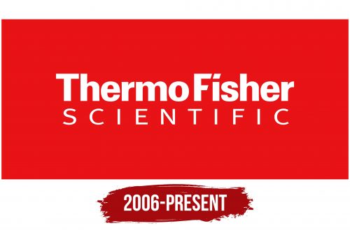 Thermo Fisher Scientific Logo History