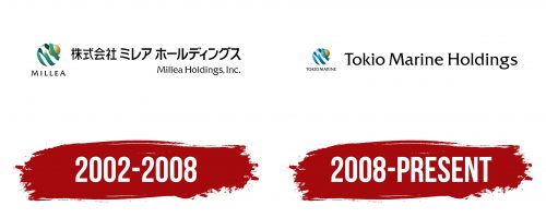 Tokio Marine Holdings Logo History