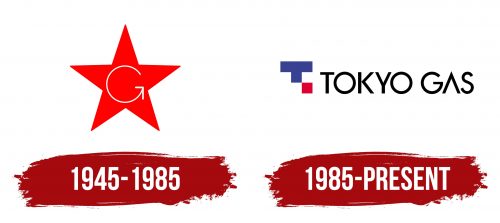 Tokyo Gas Logo History