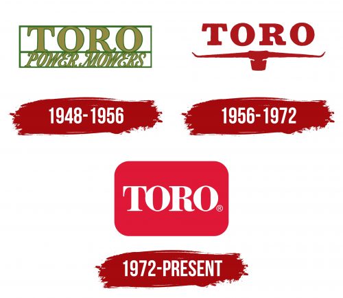 Toro Logo History