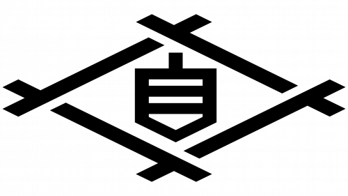 Toyoda Automatic Loom Works, Ltd. Logo 1926