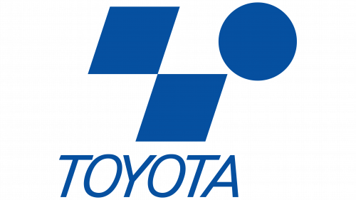 Toyota Industries Symbol