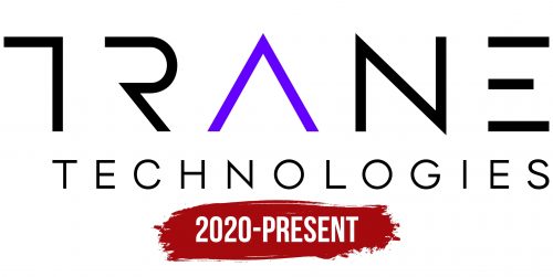 Trane Technologies Logo History