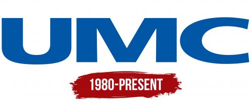 UMC (United Microelectronics Corporatio) Logo History