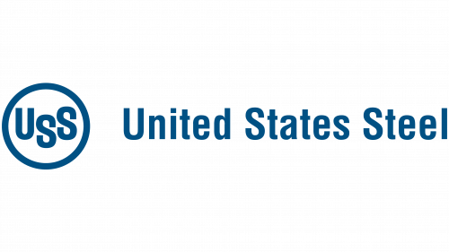 United States Steel Symbol