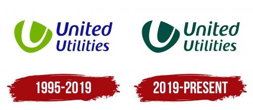 United Utilities Logo History