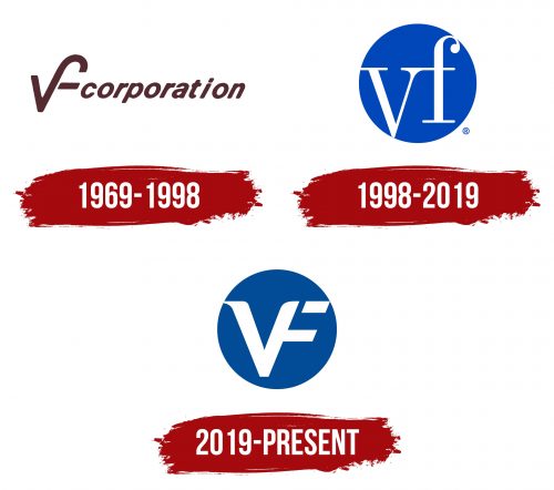 VF Logo History