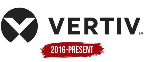 Vertiv Logo History