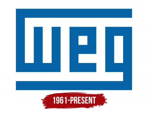 WEG Logo History