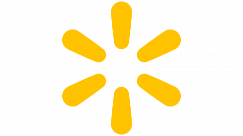 Walmart de Mexico y Centroamerica (Walmex) Symbol