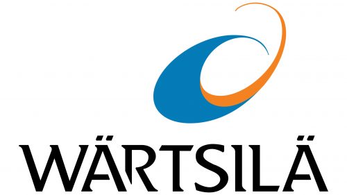 Wartsila Logo