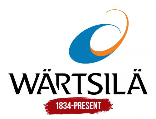 Wartsila Logo History