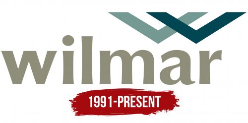 Wilmar International Logo History