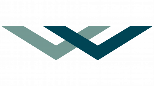 Wilmar International Symbol