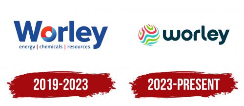 Worley Logo History