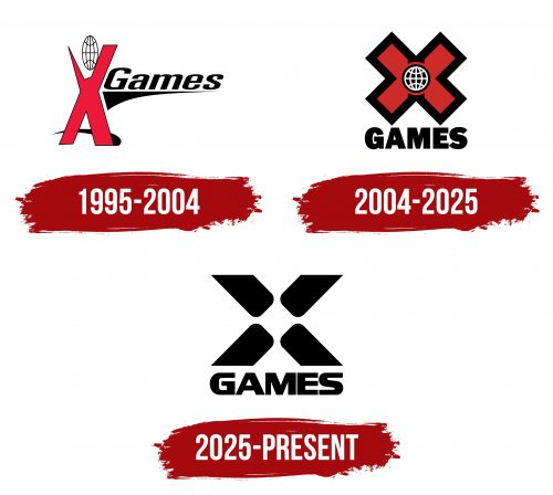 X Games Logo History