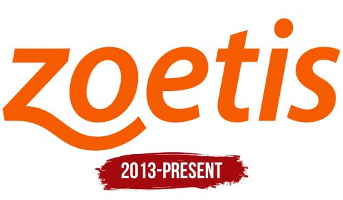 Zoetis Logo History