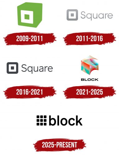 Block Logo History