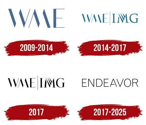 Endeavor Logo History
